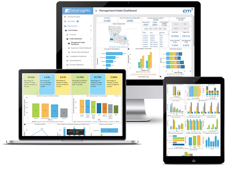 DataInsights DataInsights